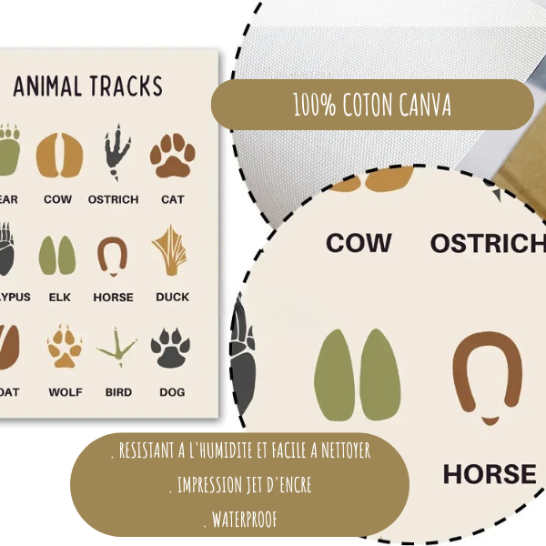 Affiches éducatives Anglais Thème Woodland pour chambre enfant