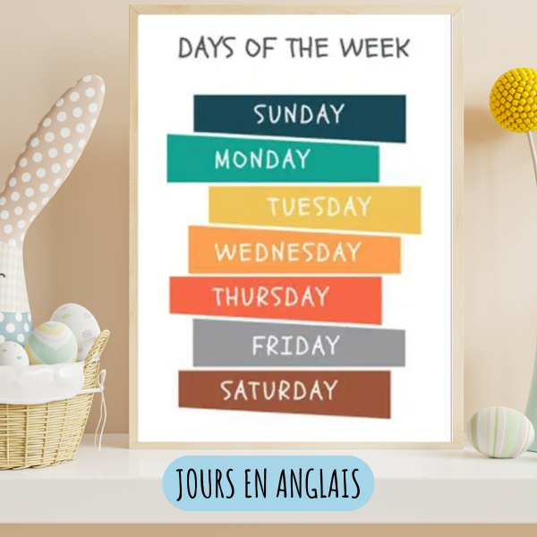 Affiches éducatives en anglais pour chambre d’enfant