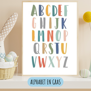 Affiches éducatives en anglais pour chambre d’enfant