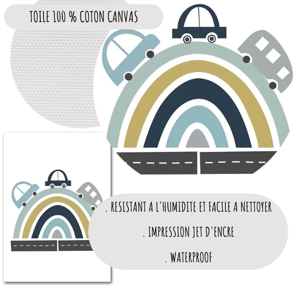 Affiches personnalisées pour chambre d'enfant - Thème Voitures