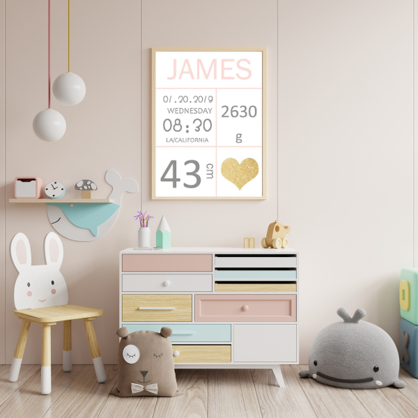 Affiches Naissance Personnalisées – Déco Unique Chambre Bébé