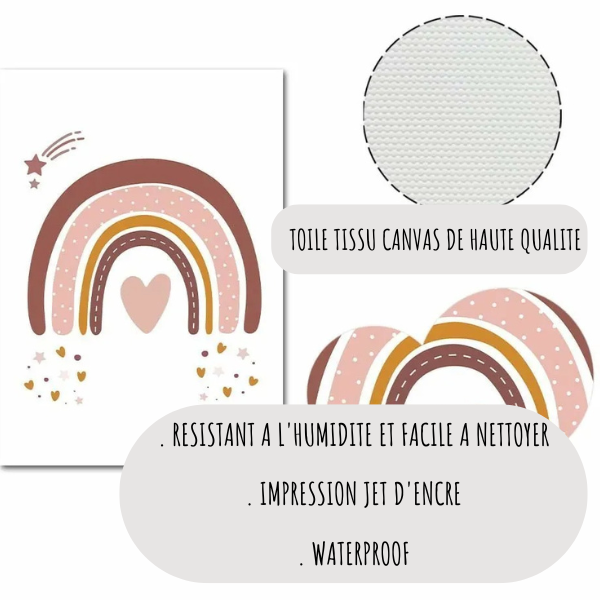 Affiches Fille Arc-en-Ciel et Initiale – Déco Chambre Bébé