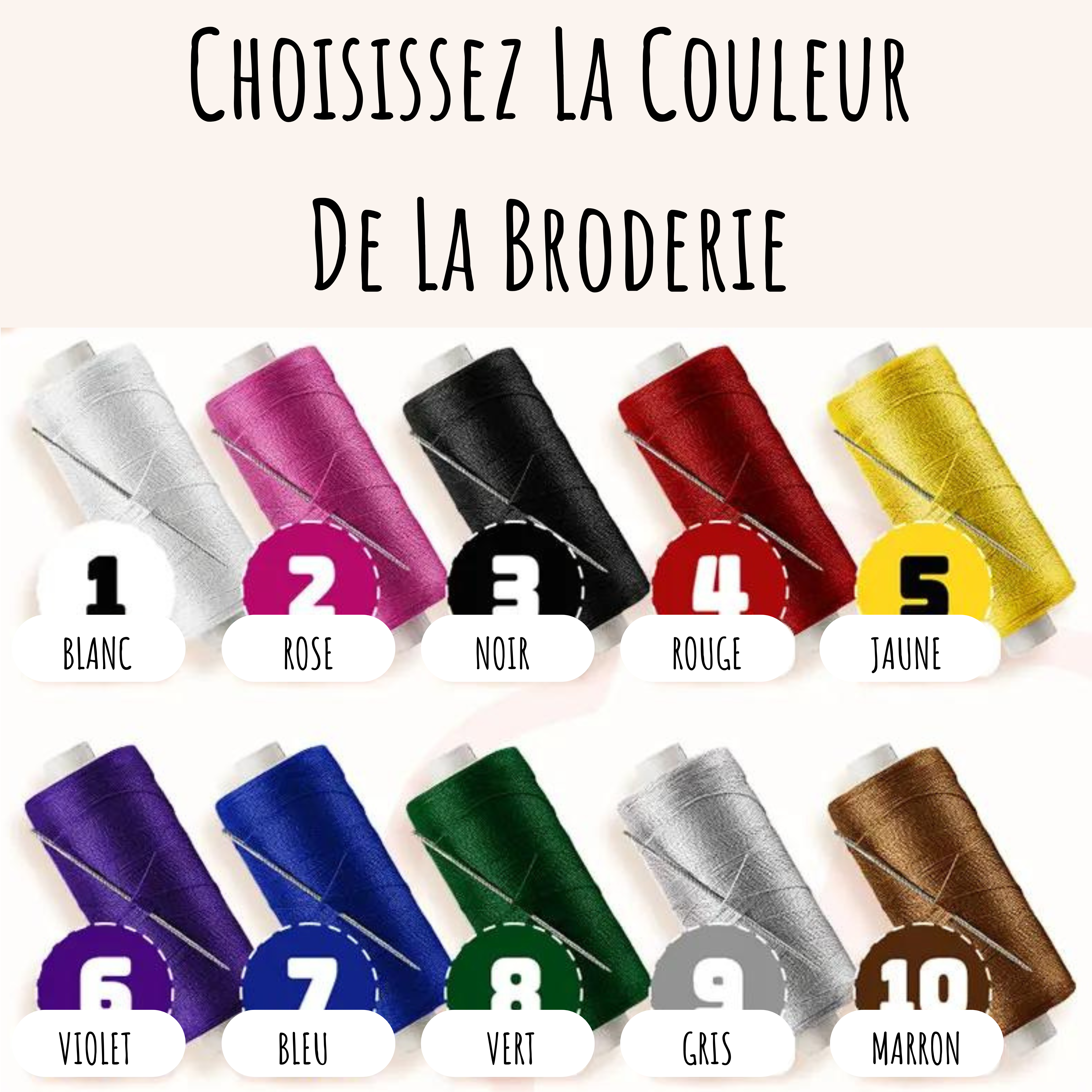 Doudou Personnalisé Éléphant - Peluche Personnalisée Prénom pour Bébé