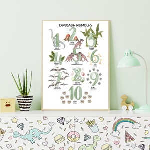 Affiche éducative en anglais illustrant les chiffres de 1 à 10 avec des dinosaures et éléments naturels, idéale pour une chambre d'enfant.