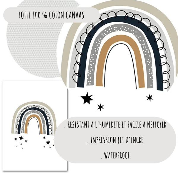 Détail d’une affiche enfant arc-en-ciel imprimée sur toile coton résistante et facile à nettoyer