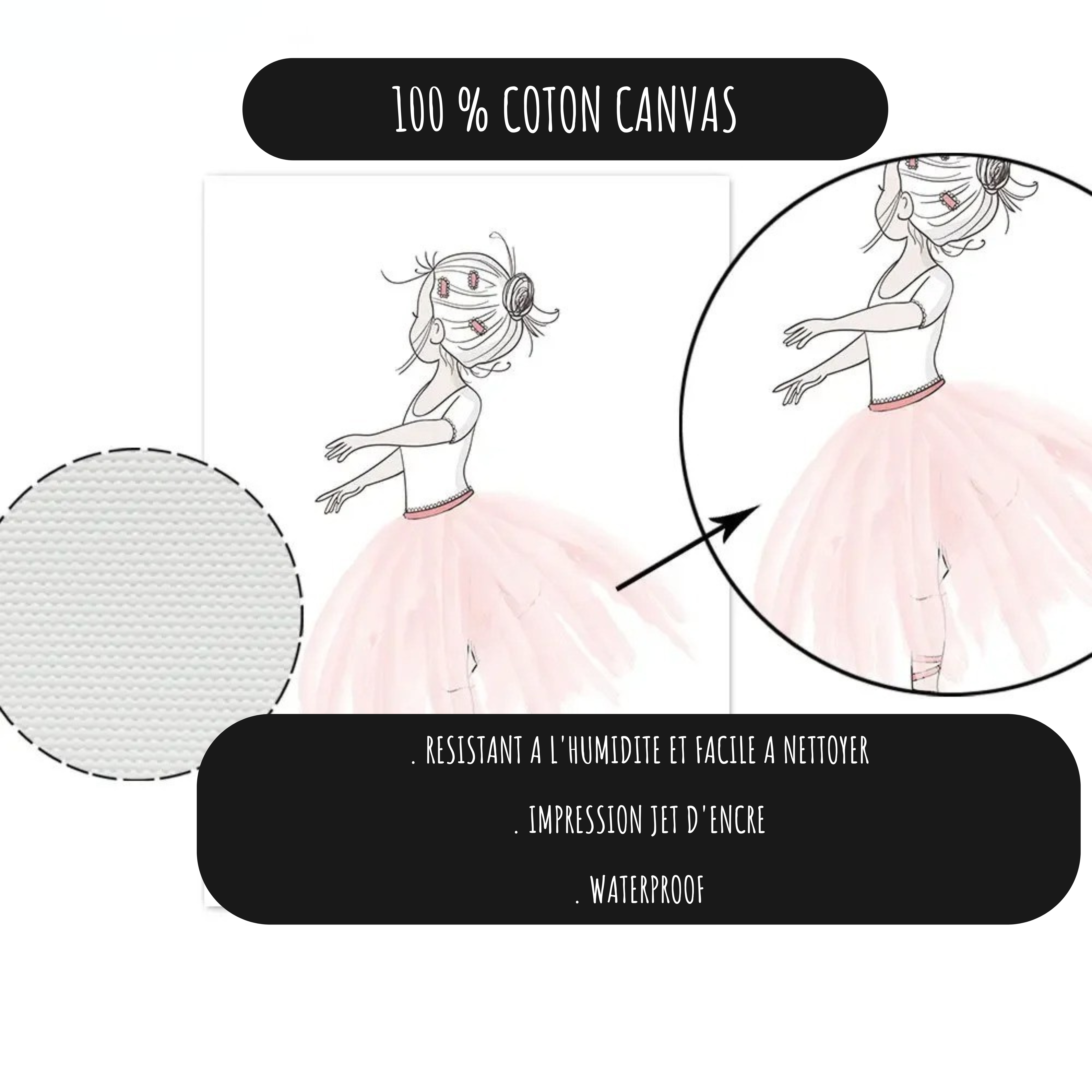 Affiche ballerine imprimée sur toile 100 pourcent coton canvas, zoom texture matière, impression jet encre waterproof résistante humidité pour chambre enfant.