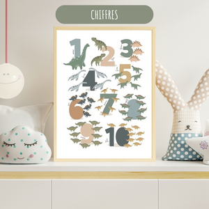 Affiche éducative illustrée avec des chiffres et des dinosaures, parfaite pour aider les enfants à apprendre à compter tout en décorant leur chambre.