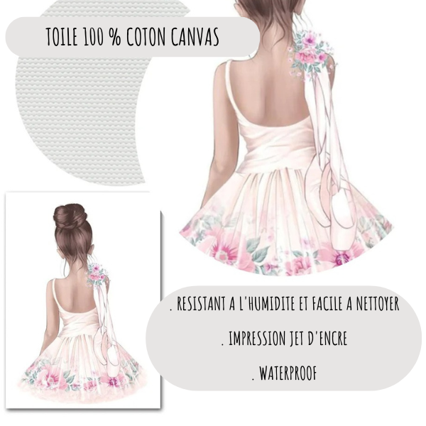 Mise en scène d’un triptyque d’affiches dans une chambre bébé, avec des illustrations douces et inspirantes.