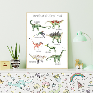 Affiche éducative avec dinosaures de la période jurassique et leurs noms en anglais, idéale pour une chambre d'enfant.