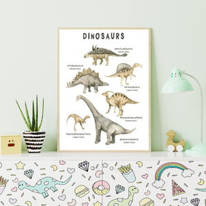 Affiche éducative représentant différents dinosaures avec leurs noms en anglais, idéale pour une chambre d'enfant passionné par la préhistoire.