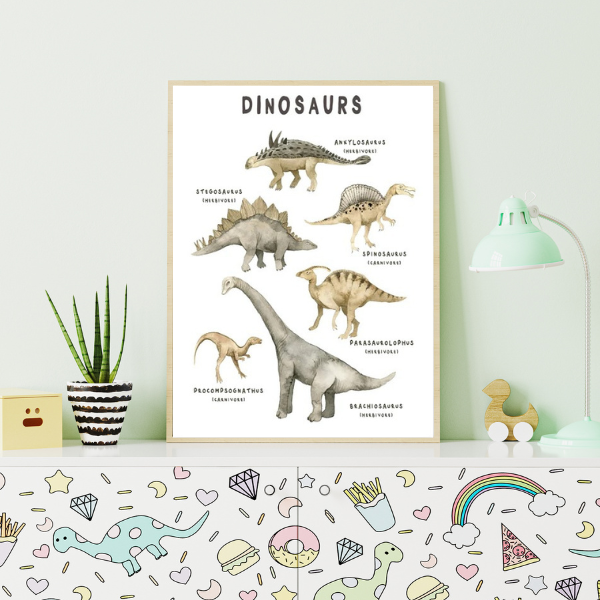 Affiche éducative représentant différents dinosaures avec leurs noms en anglais, idéale pour une chambre d'enfant passionné par la préhistoire.