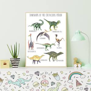 Affiche éducative représentant différentes espèces de dinosaures de la période du Crétacé avec leurs noms en anglais, idéale pour une décoration ludique et instructive.
