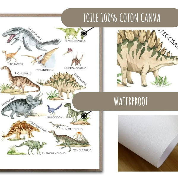 Gros plan sur une affiche éducative dinosaures imprimée sur toile waterproof, résistante et de haute qualité pour une déco durable.