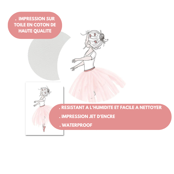 Zoom sur la texture en toile 100% coton canvas avec impression jet d’encre de haute qualité, résistante et facile à nettoyer.