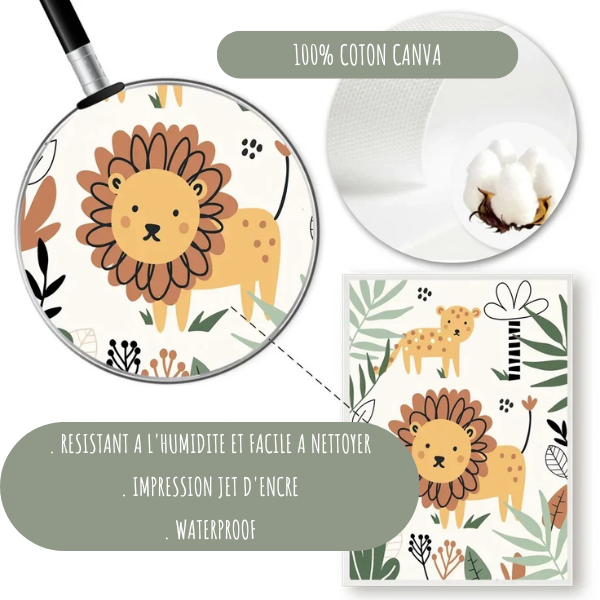 Zoom sur la qualité d’impression des affiches jungle en toile 100% coton canvas, idéale pour une chambre enfant.