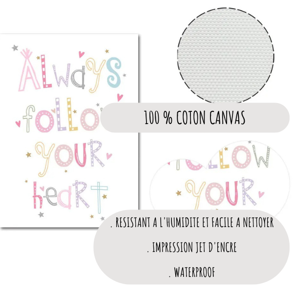 Zoom sur la qualité du coton canvas des affiches, impression haute définition, toile résistante pour une déco murale durable et esthétique.