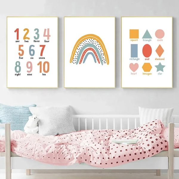 Affiche éducative en anglais avec chiffres colorés pour chambre d’enfant