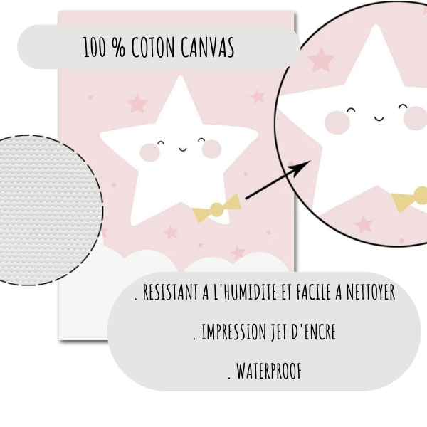 Zoom sur une affiche étoile en toile canvas, impression résistante et waterproof.