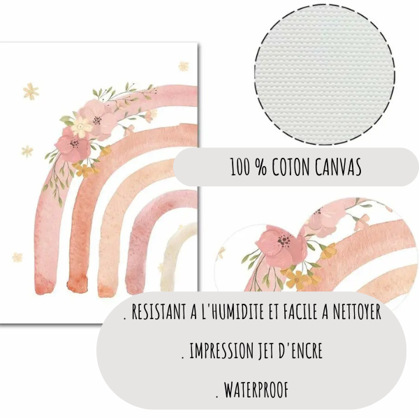 Gros plan sur une affiche arc-en-ciel imprimée sur toile coton canvas, résistante à l’humidité et facile à nettoyer.