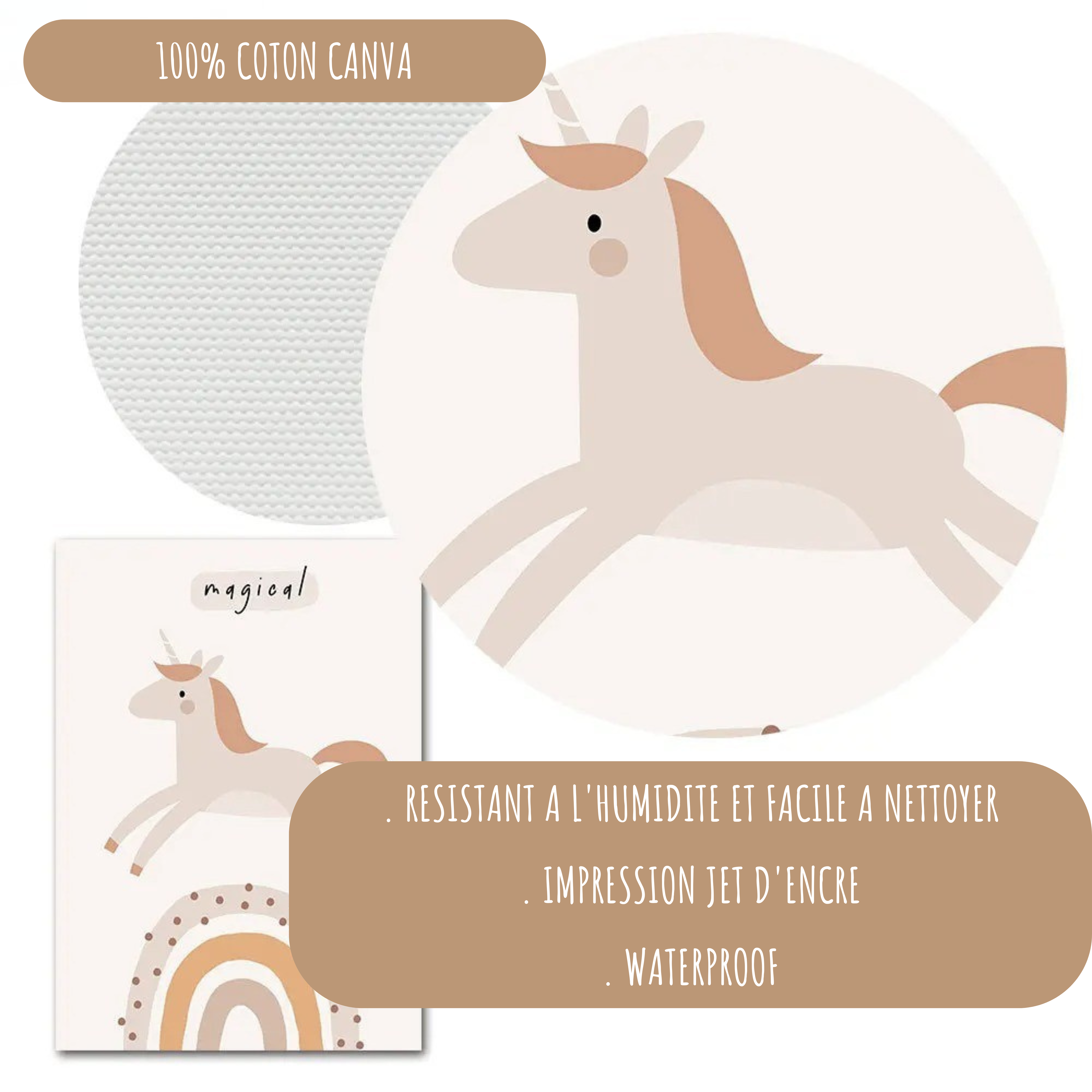 Détail texture toile 100 coton canvas avec impression jet d’encre haute définition résistante