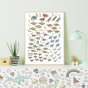 Affiche éducative avec chiffres et dinosaures, idéale pour apprendre à compter tout en décorant une chambre d'enfant avec un thème préhistorique
