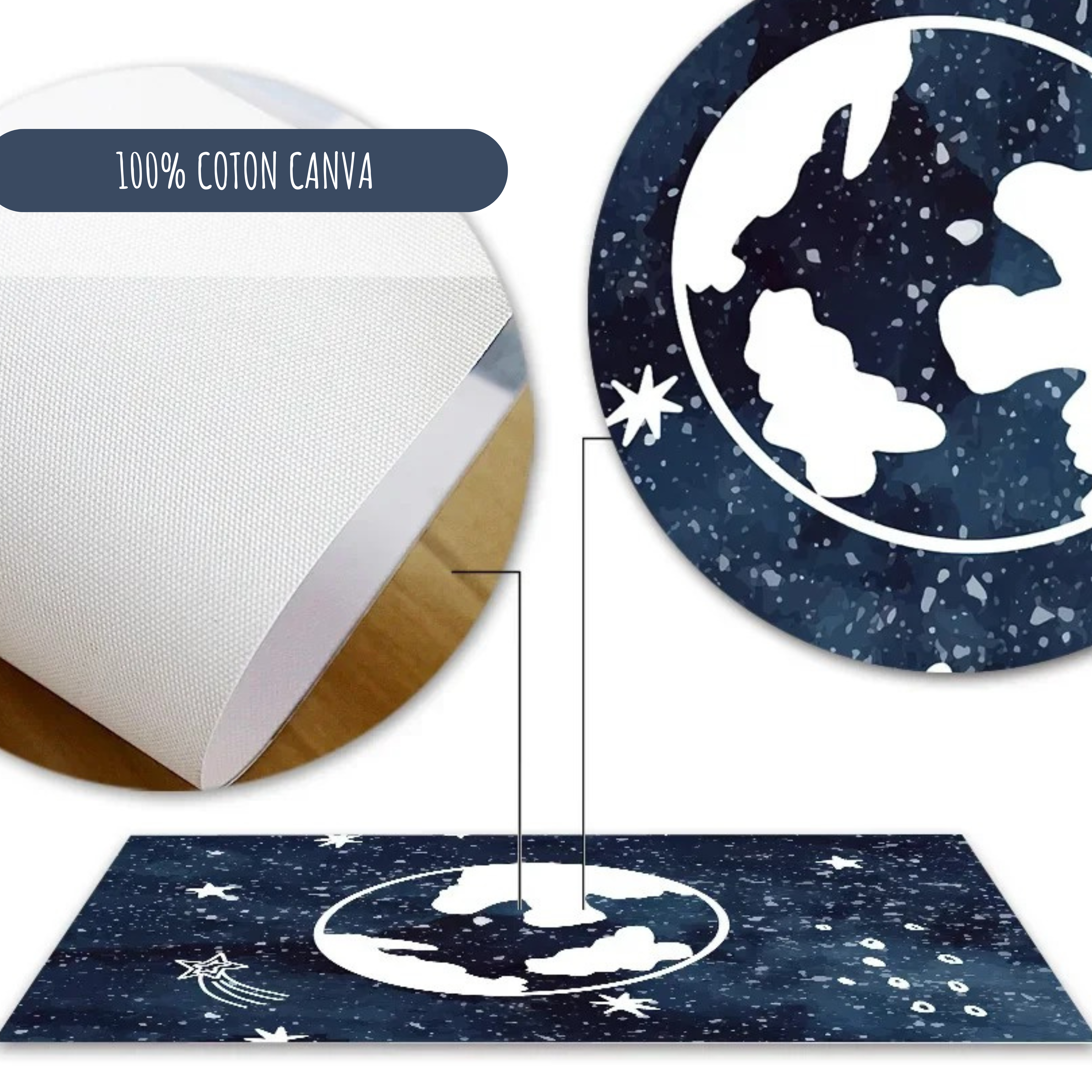 Gros plan sur une affiche imprimée sur toile 100% coton canvas, montrant la texture du matériau et la qualité de l'impression.