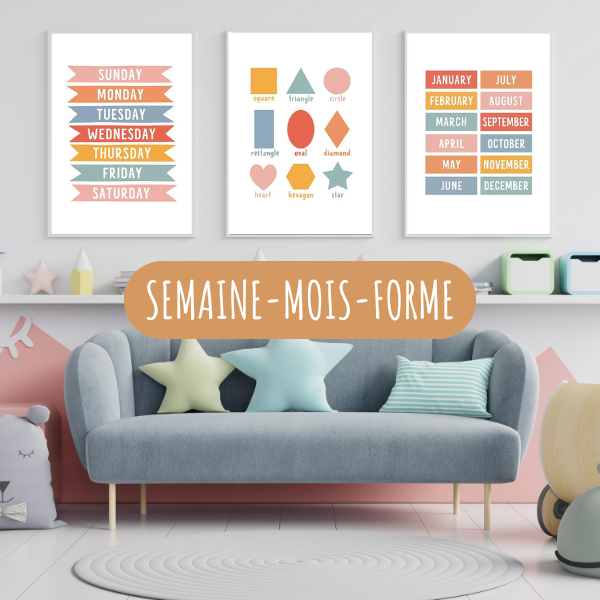 Affiches éducatives anglais – Apprentissage ludique pour chambre enfant