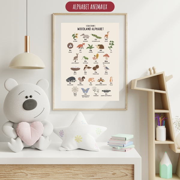 Affiches éducatives Anglais Thème Woodland pour chambre enfant