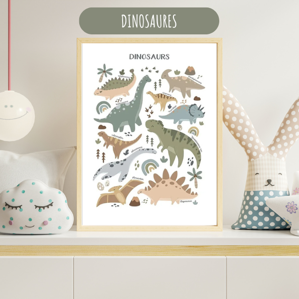 Affiches Dinosaure Educatives - Cadeau Dinosaure