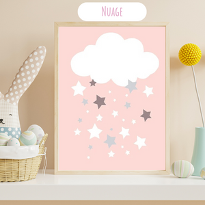 Affiches Naissance Personnalisées – Déco Unique Chambre Bébé ✨