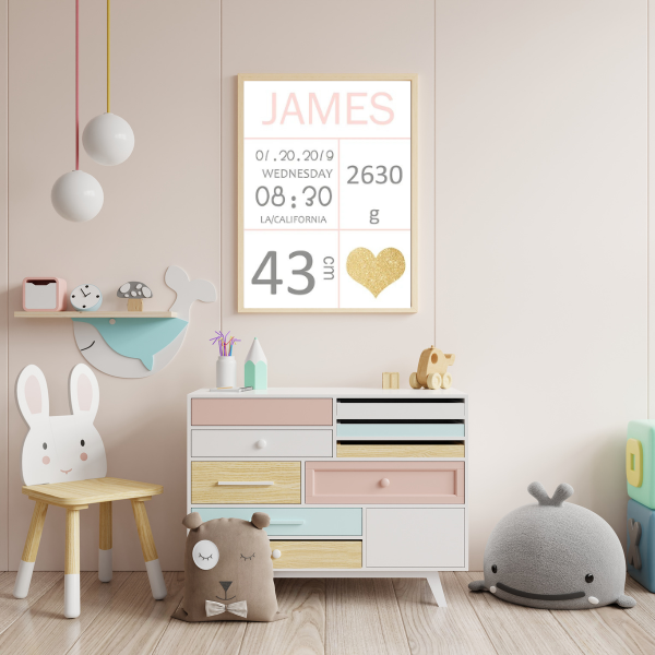 Affiches Naissance Personnalisées – Déco Unique Chambre Bébé ✨