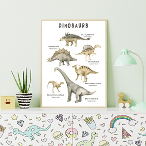 Affiche Décoratives Dinosaures pour Chambre d'enfant