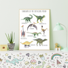 Affiche éducative dinosaures – Cadeau pour chambre enfant