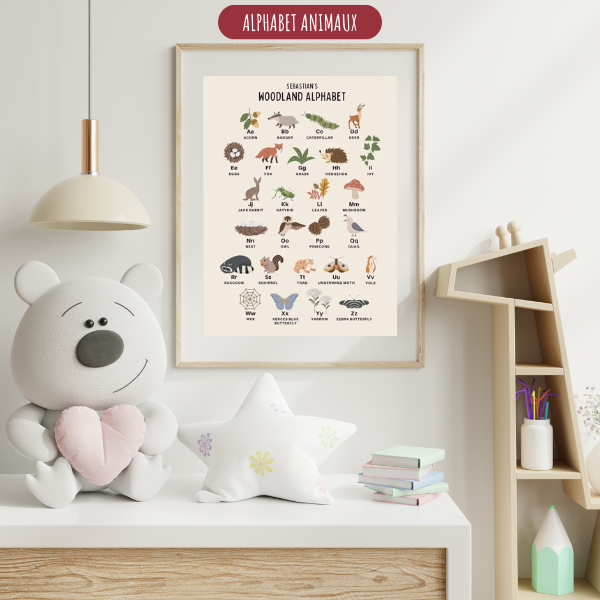 Affiche alphabet illustrée avec animaux de la nature pour apprentissage et décoration de chambre d’enfant