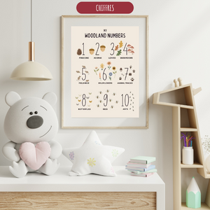Affiche éducative avec chiffres et éléments naturels pour apprentissage dans une chambre d’enfant