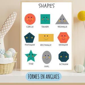 Affiche éducative des formes géométriques en anglais avec visages souriants