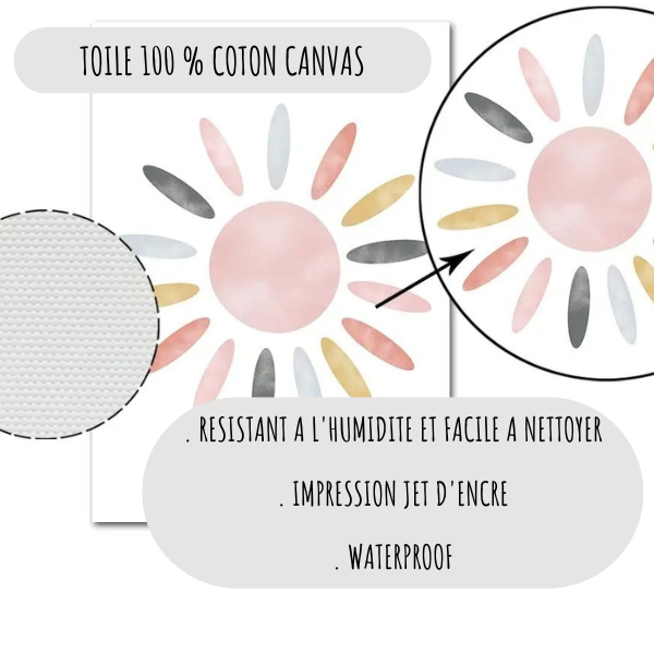 Détail d’une affiche soleil pastel imprimée sur toile coton canvas, décoration murale résistante pour chambre bébé