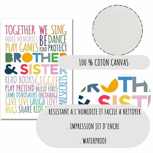 Détail d’impression sur toile coton d’une affiche enfant avec message coloré et typographie ludique